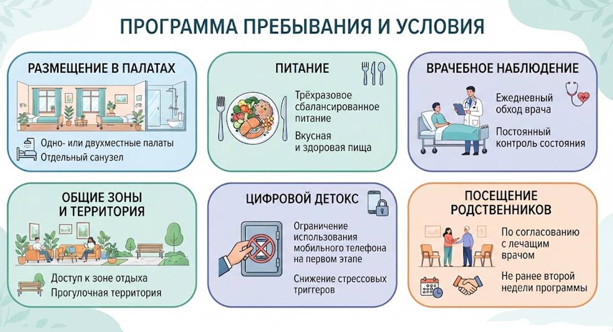 Программа пребывания и условия в реабилитационном центре. Женщина выполняет упражнения с эспандером под руководством инструктора в реабилитационном центре.